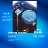Rakhi Gift box - For Her - Luxury Perfume & Candle Gift Hamper